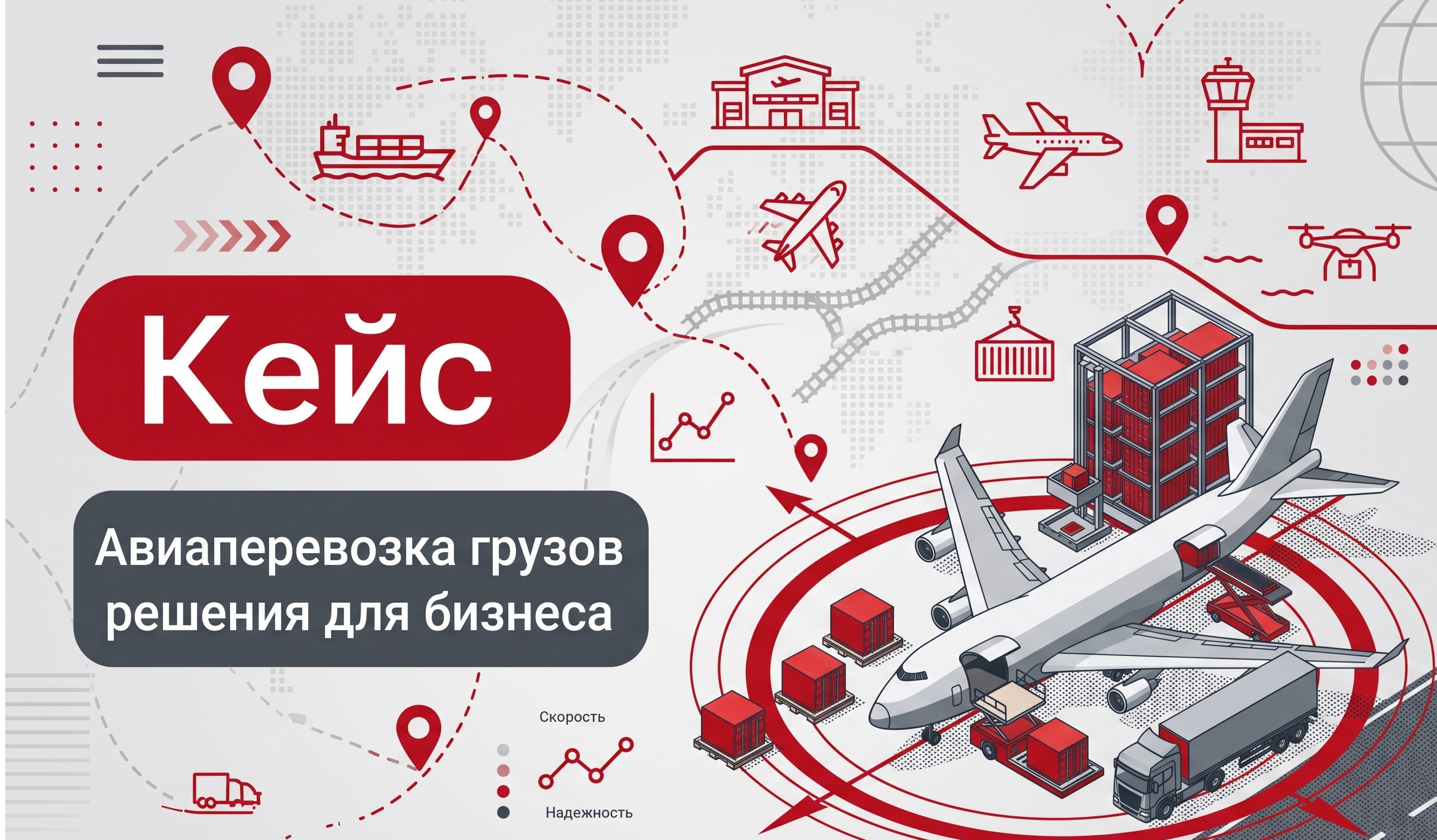 Авиационные перевозки